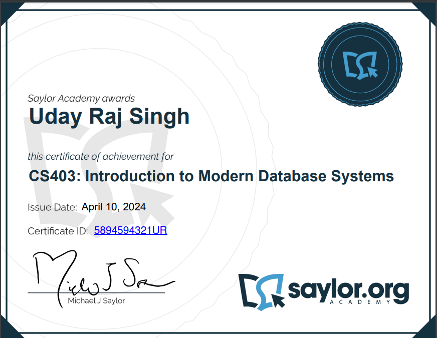 Best fonts every designer